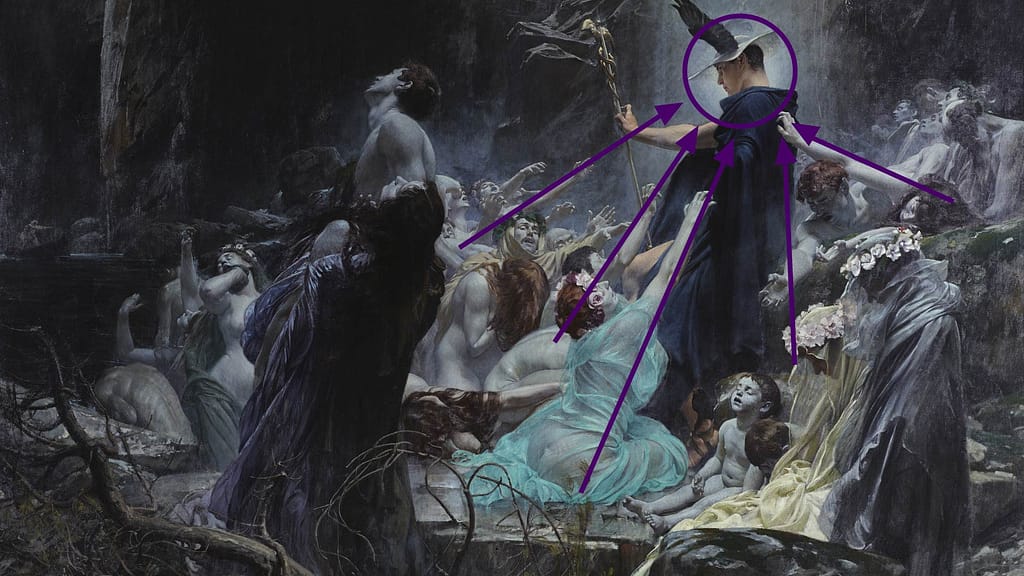 the Composition of Souls on the Banks of the Acheron by Adolf Hirémy-Hirschl, directs the viewers attention to the focal point